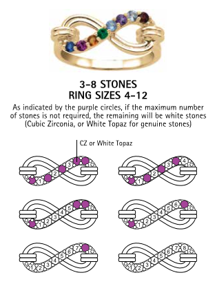 10K White Gold Mother's Infinity Ring - Mix & Match Dual CZ Birthstone Customizable Ring - View #2
